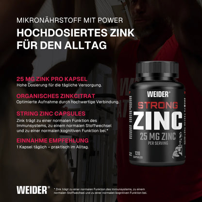 Strong Zinc Caps